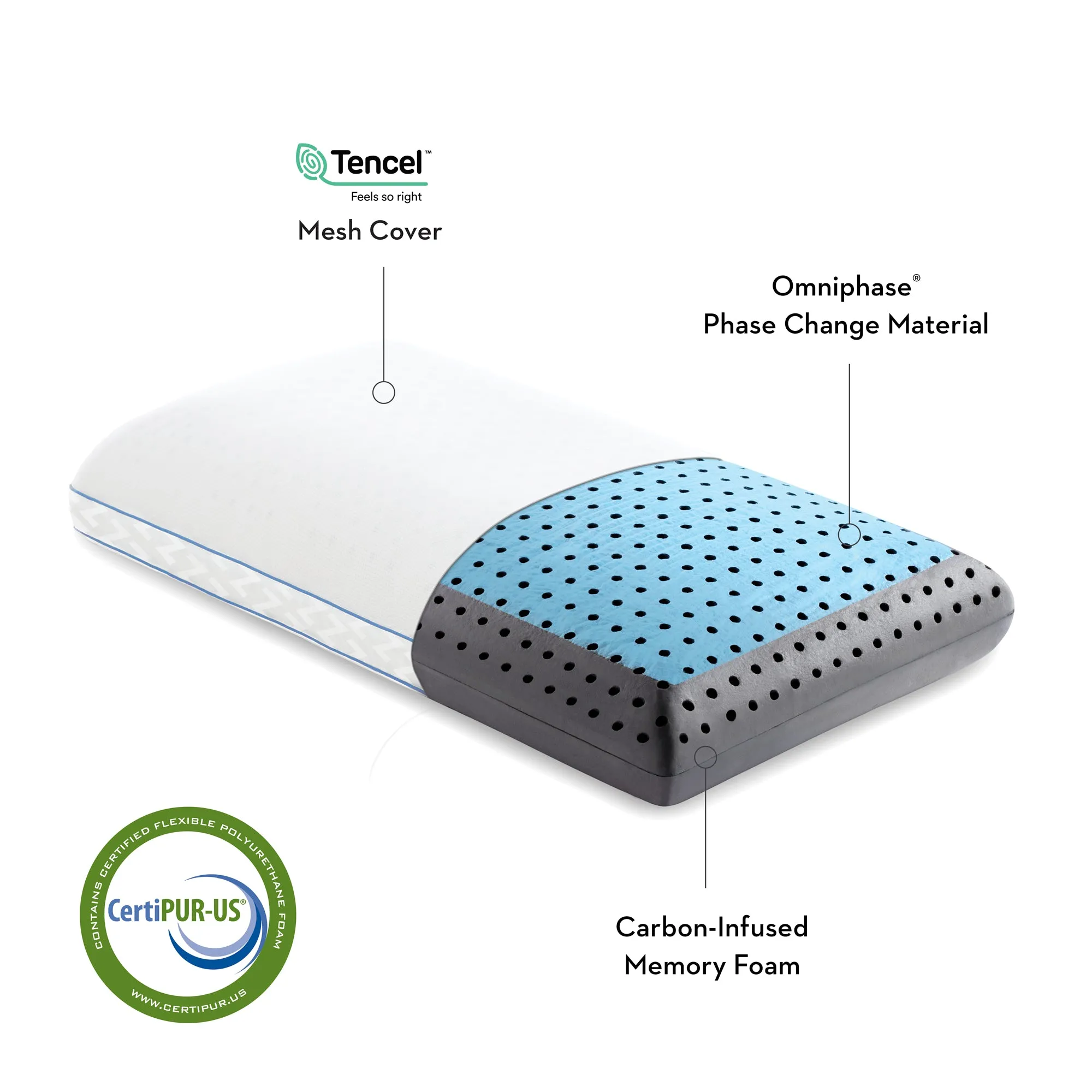 Malouf CarbonCool®   Omniphase® LT Pillow