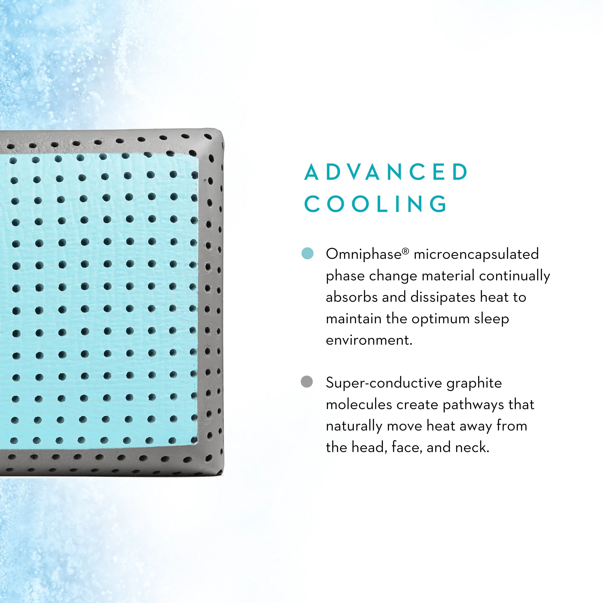 Malouf CarbonCool®   Omniphase® LT Pillow