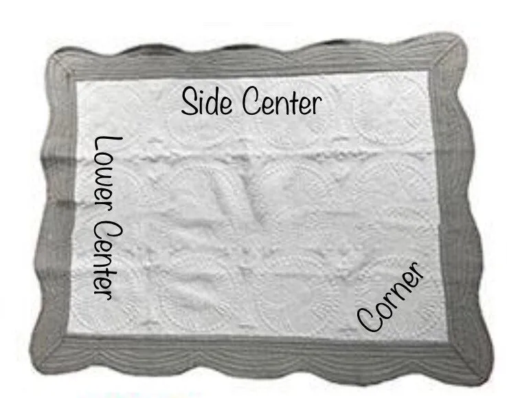Personalized Baby Blanket